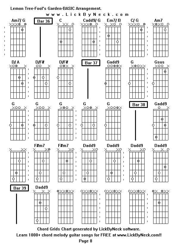 Chord Grids Chart of chord melody fingerstyle guitar song-Lemon Tree-Fool's Garden-BASIC Arrangement,generated by LickByNeck software.